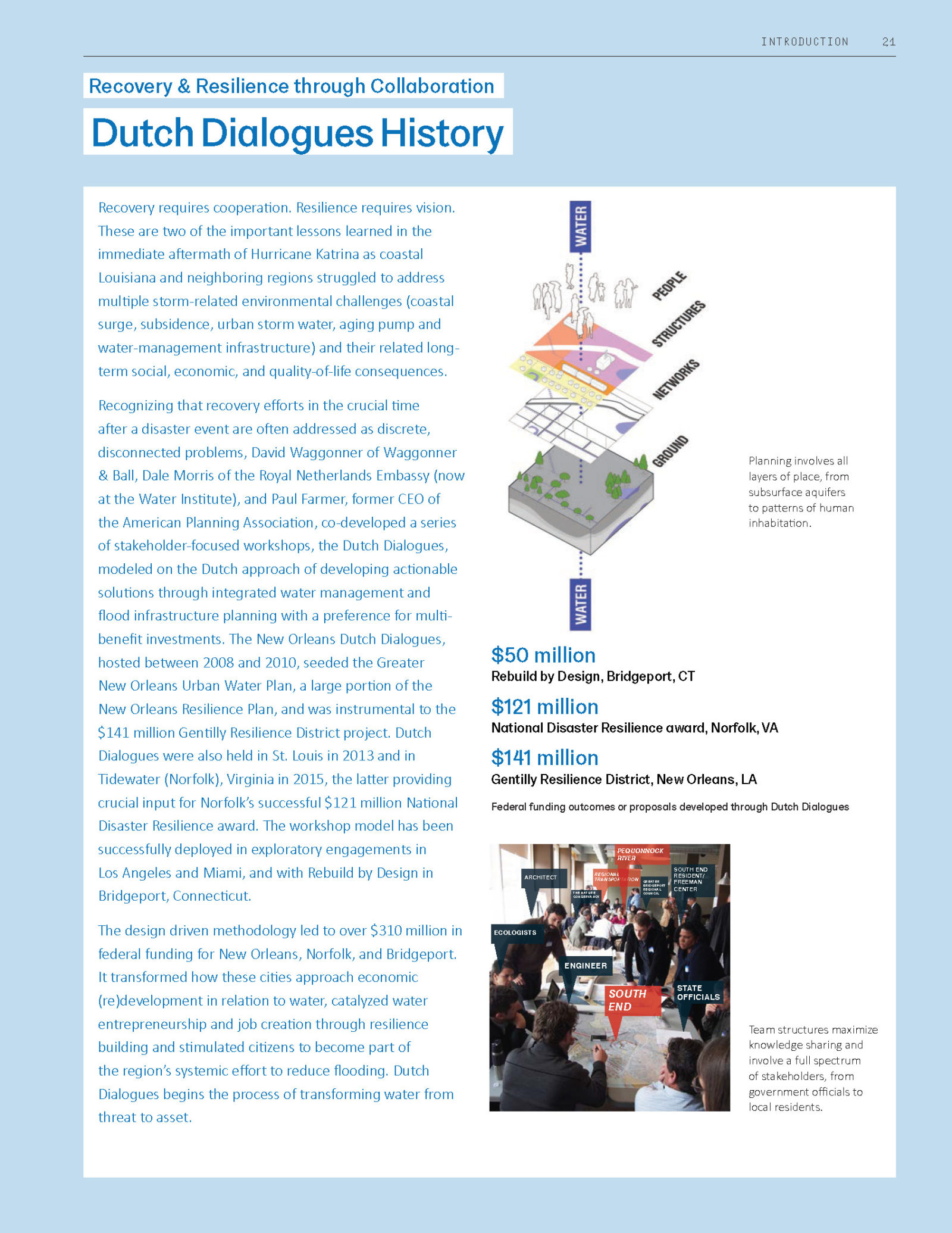 Charleston Dutch Dialogues Report Released – Waggonner & Ball