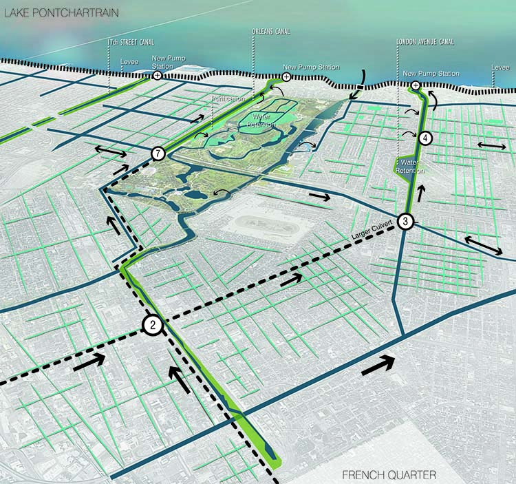 Greater New Orleans Urban Water Plan – Waggonner & Ball